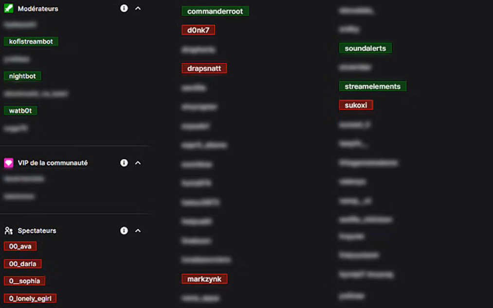 Twitch bots
